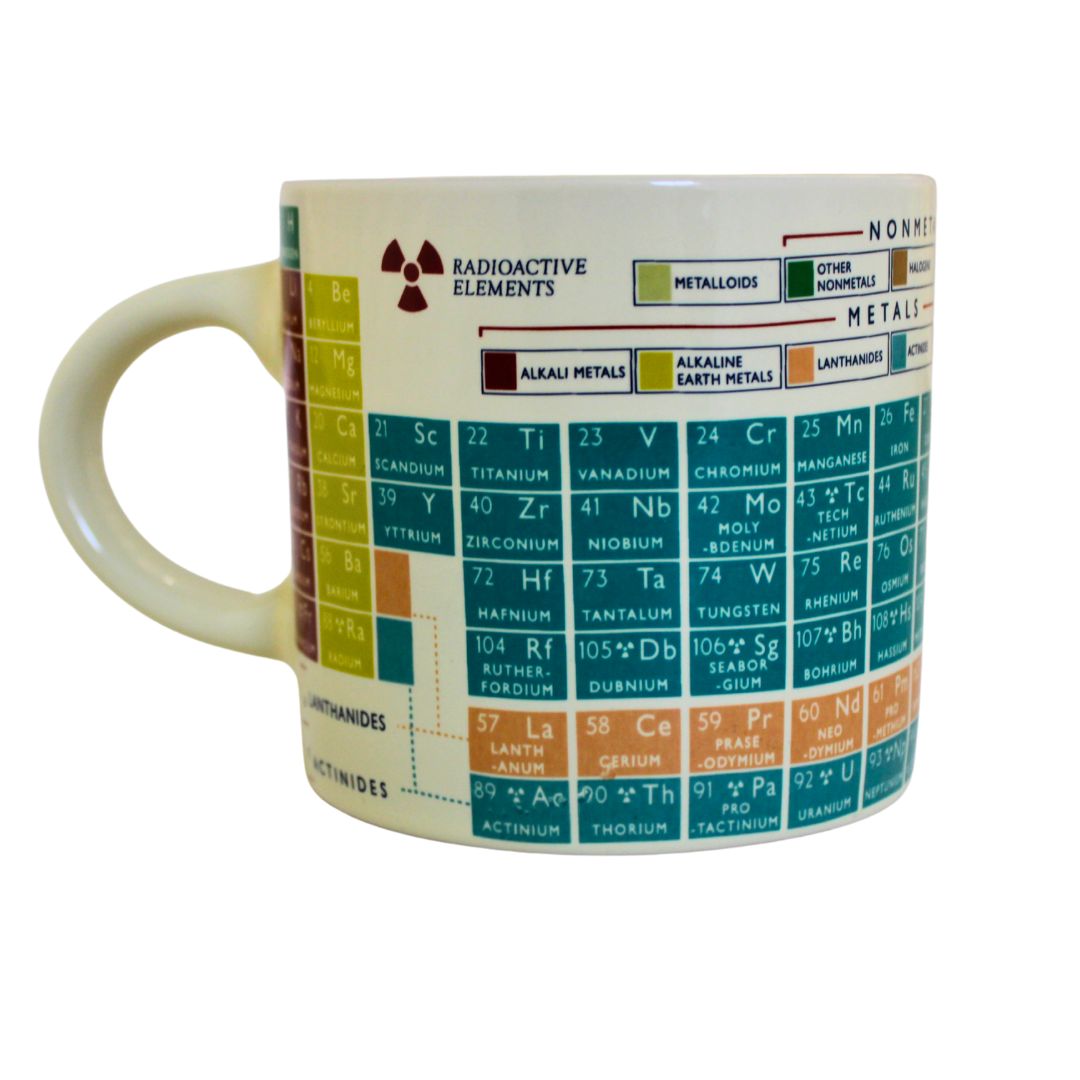Mug Periodic Table