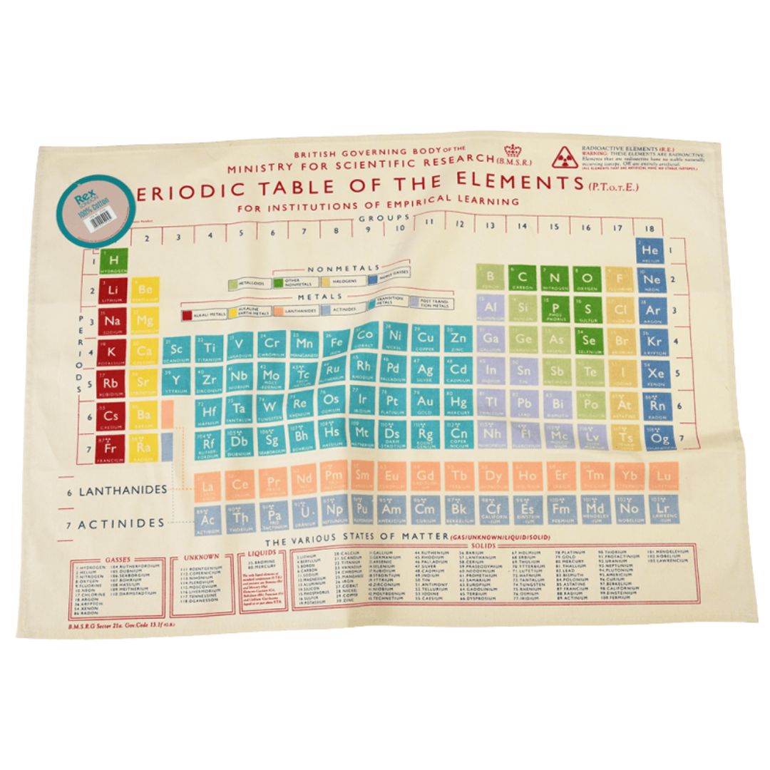 Tea Towel Periodic Table