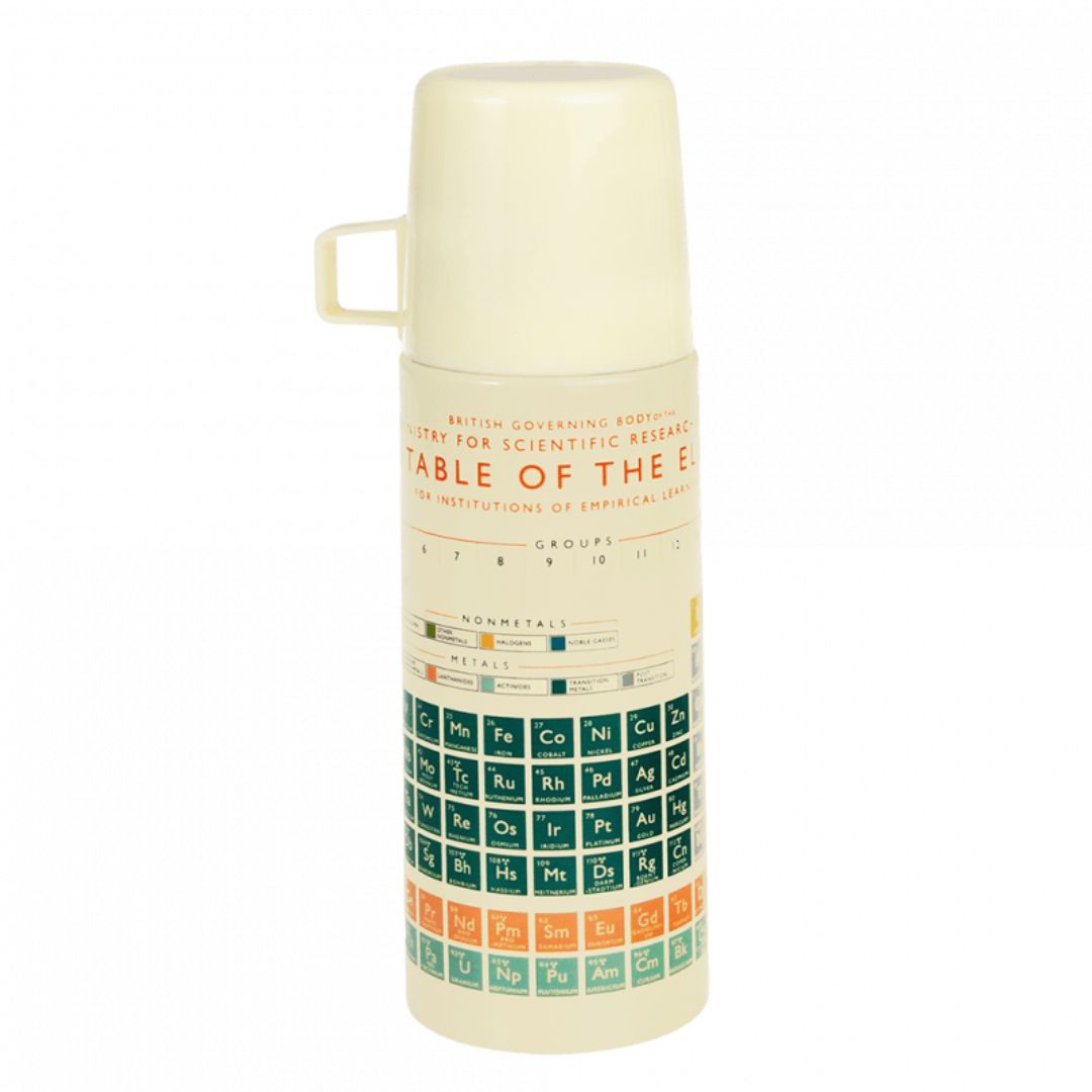 Flask And Cup Periodic Table