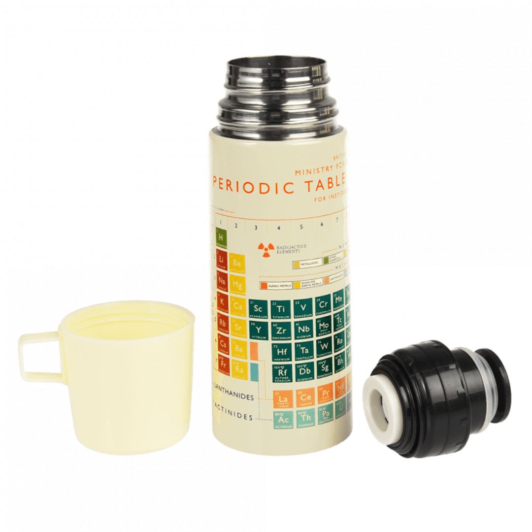 Flask And Cup Periodic Table