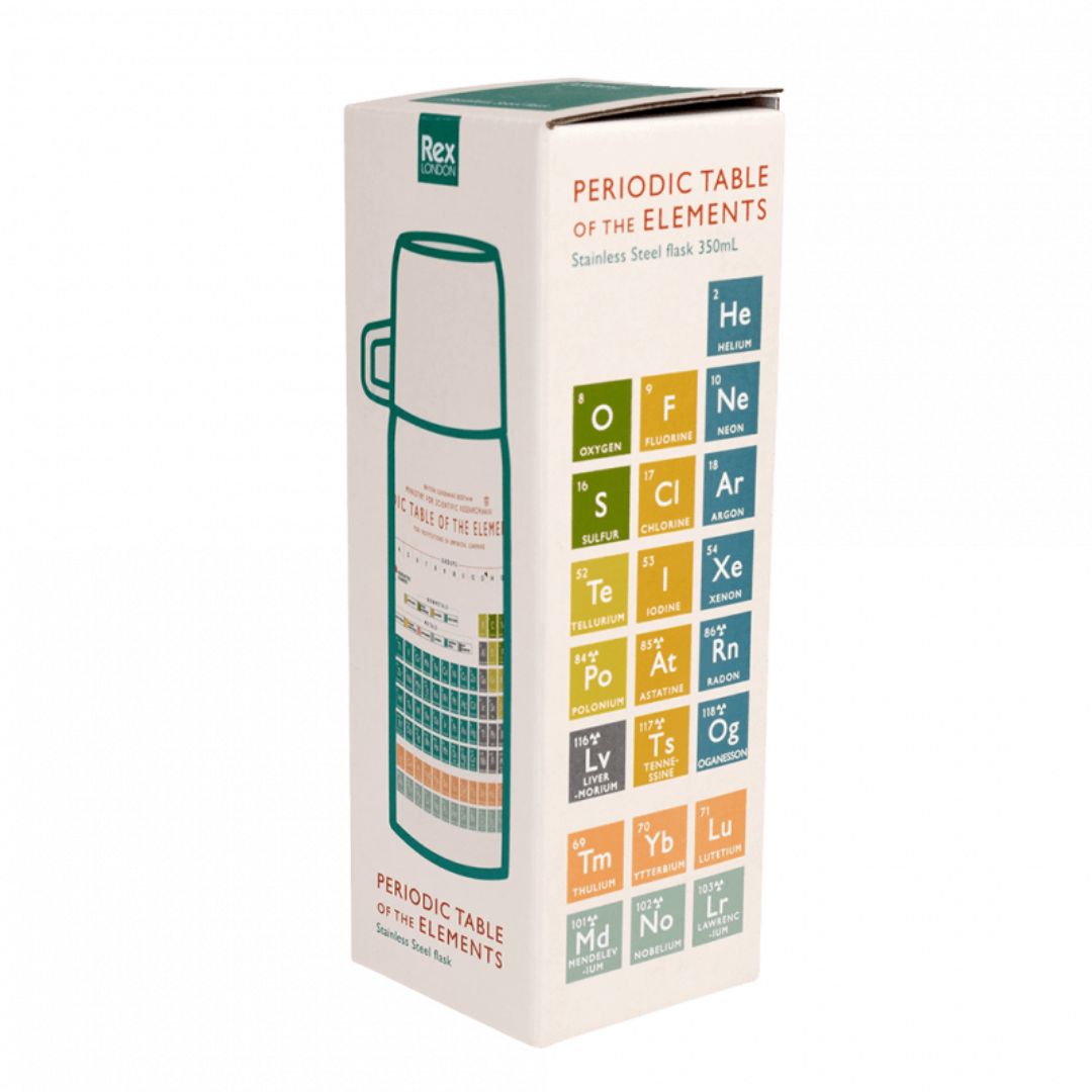 Flask And Cup Periodic Table