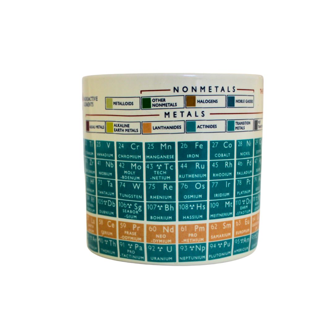 Mug Periodic Table